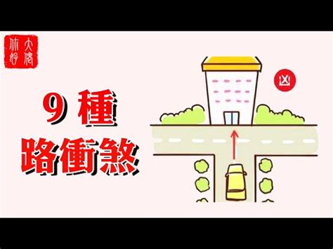 房屋路沖|買房必看：路沖的真相